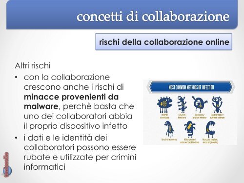 Online collaboration