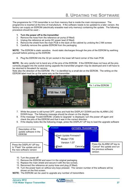 1735 Operators Manual - Novatech Controls