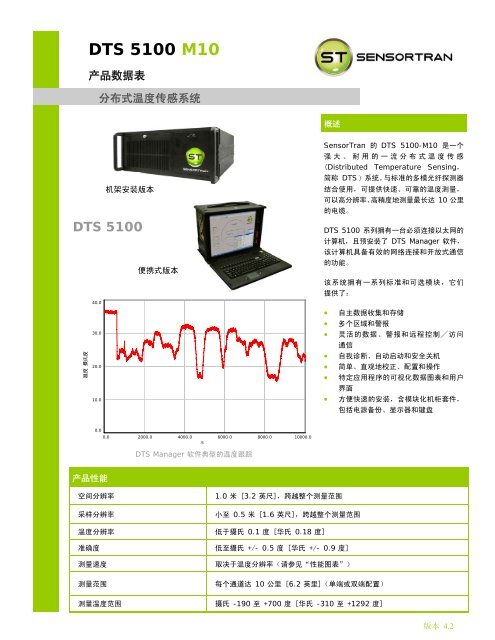 PDS DTS5100M10, V4.2(SCH).pub - SensorTran