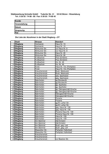 Standortliste Stadt Wegberg