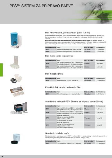 PPSâ¢ SISTEM ZA PRIPRAVO BARVE