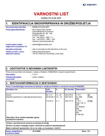 VARNOSTNI LIST