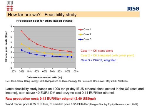 possible integration of biogas+bioethanol processing - bioenergybaltic