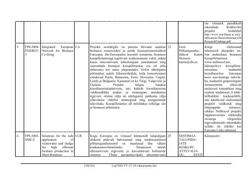 Biomassi tehnoloogiauuringud ja tehnoloogiate ... - bioenergybaltic