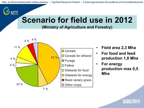 Energy hay and straw (PDF) - bioenergybaltic