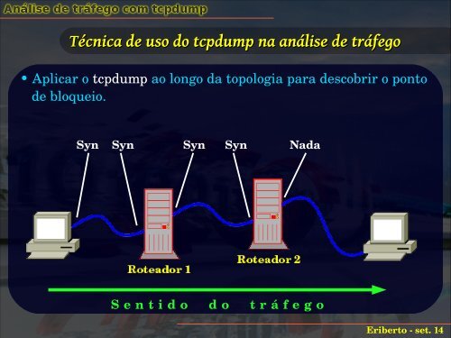 AnÃ¡lise de trÃ¡fego em redes TCP/IP com tcpdump - Eriberto.pro.br