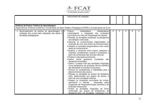 Plano e Desenvolvimento Institucional - FCAT