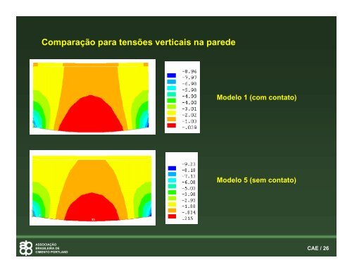 Sistema Parede-Viga