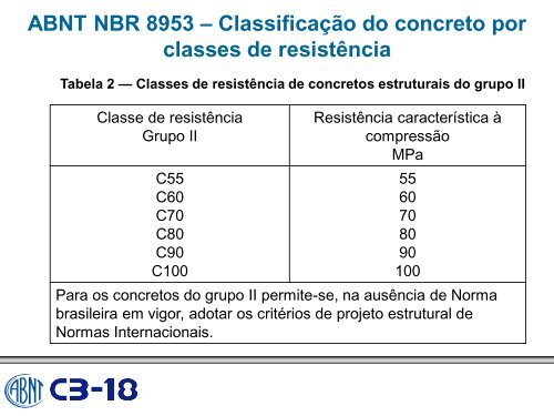 ABNT NBR 7212:2012 - Comunidade da ConstruÃ§Ã£o