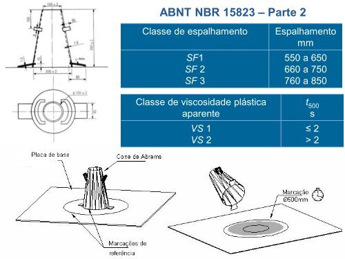 ABNT NBR 7212:2012 - Comunidade da ConstruÃ§Ã£o