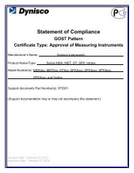 GOST Approval for MDA460 - Dynisco Instruments