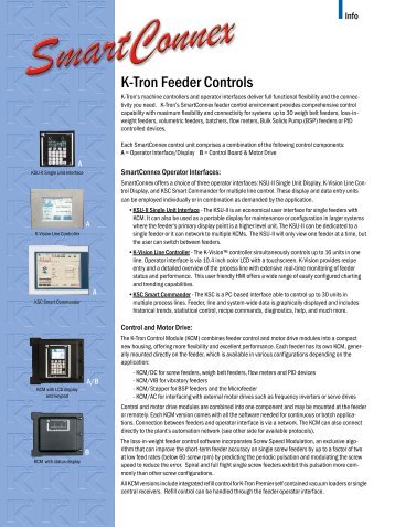 K-Tron Feeder Controls