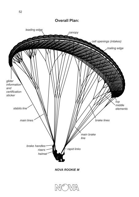 BETRIEBSHANDBUCH ROOKIE - Nova Paragliding