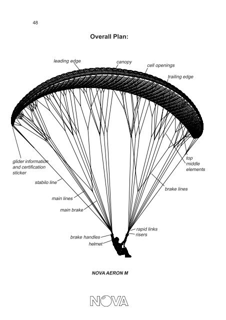BETRIEBSHANDBUCH - Nova Paragliding