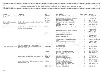 LISTADO PLAZAS LIBRES PARA CONVOCATORIA DE RESULTAS 2015-2016