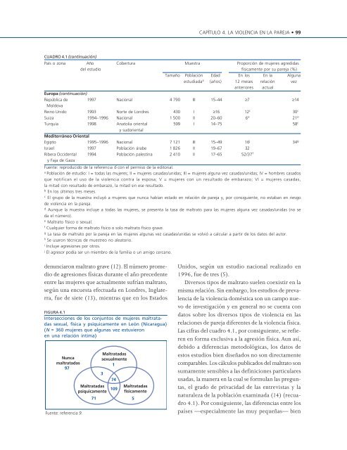 Informe mundial sobre la violencia y la salud editado por ... - teach-vip