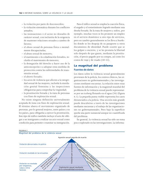 Informe mundial sobre la violencia y la salud editado por ... - teach-vip