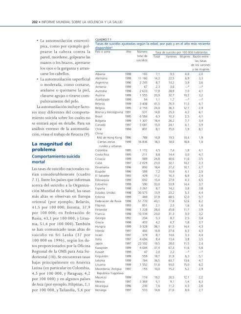 Informe mundial sobre la violencia y la salud editado por ... - teach-vip