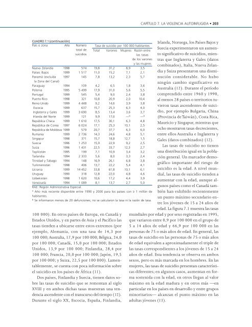 Informe mundial sobre la violencia y la salud editado por ... - teach-vip