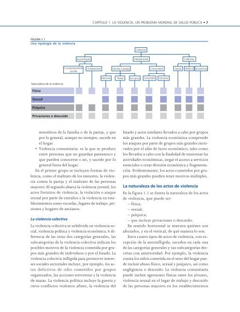 Informe mundial sobre la violencia y la salud editado por ... - teach-vip