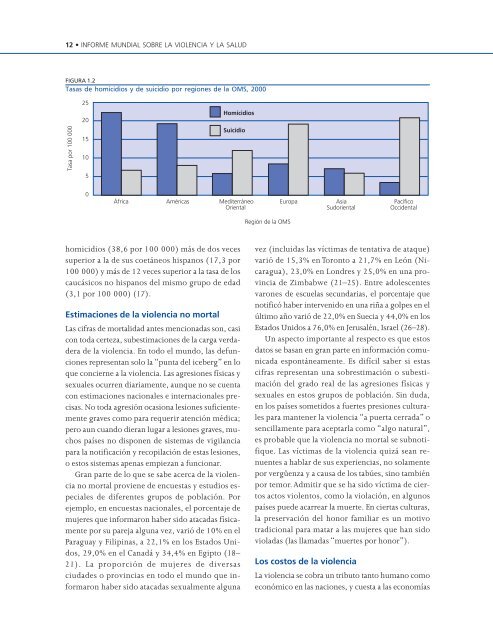 Informe mundial sobre la violencia y la salud editado por ... - teach-vip