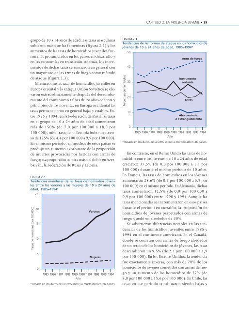 Informe mundial sobre la violencia y la salud editado por ... - teach-vip