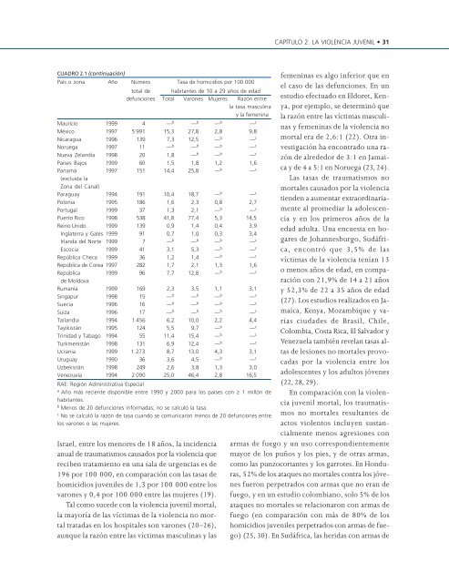 Informe mundial sobre la violencia y la salud editado por ... - teach-vip