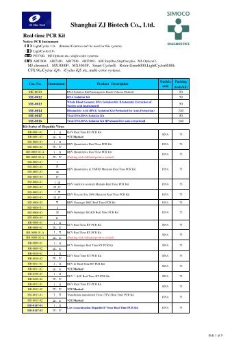 Shanghai ZJ Biotech Co., Ltd.