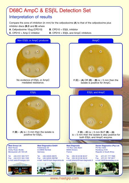 AmpC & ESÃL DETECTION DISCS - Simoco Diagnostics