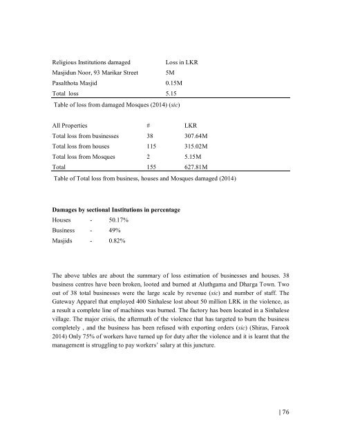 aluthgama report final