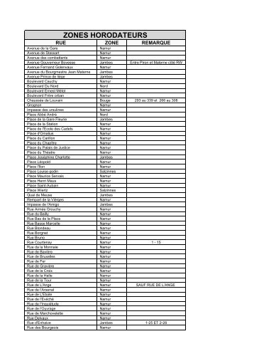 ZONES HORODATEURS - Ville de Namur