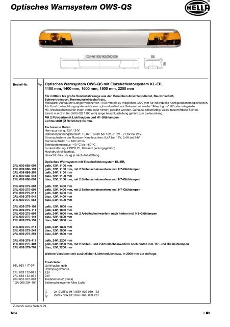 5 - Weckerle AG