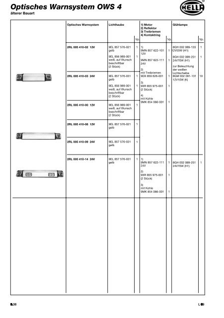 5 - Weckerle AG