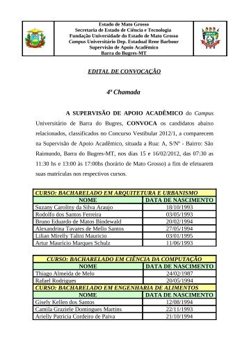 Lista de classificados - UNEMAT