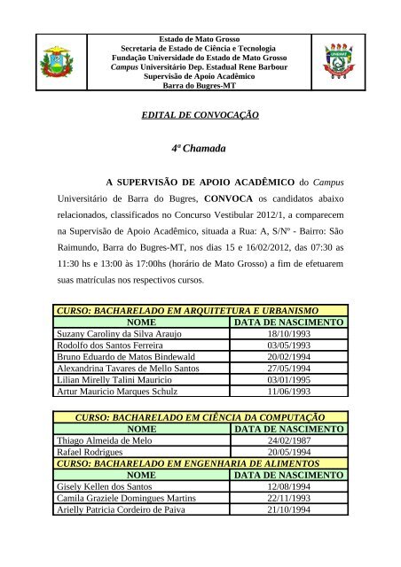 Lista de classificados - UNEMAT