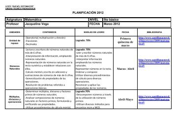 PLANIFICACIÓN 2012 Asignatura Matemática NIVEL 5to básico ...