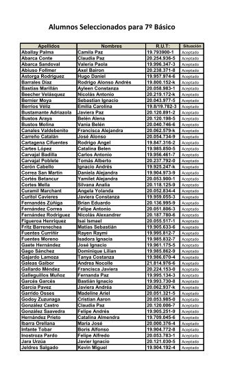 Alumnos Seleccionados para 7Âº BÃ¡sico