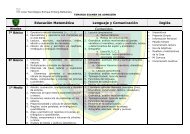 EducaciÃ³n MatemÃ¡tica Lenguaje y ComunicaciÃ³n InglÃ©s Contenidos