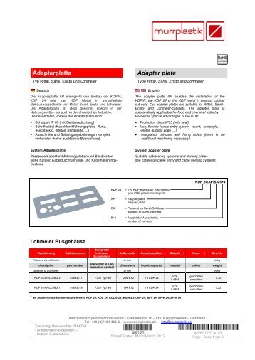 Adapterplatte Adapter plate - Murrplastik Systemtechnik
