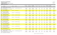 Abril 2011 - 1ra Quincena.pdf - Senado de la RepÃºblica Dominicana