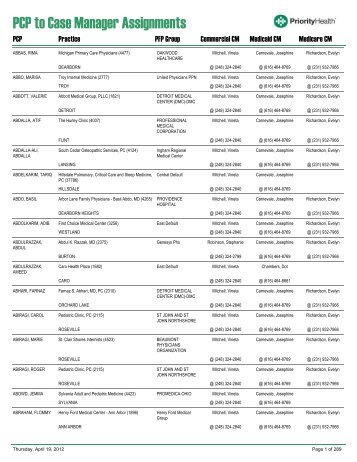 PCP-to-Case-Manager assignments list - Priority Health