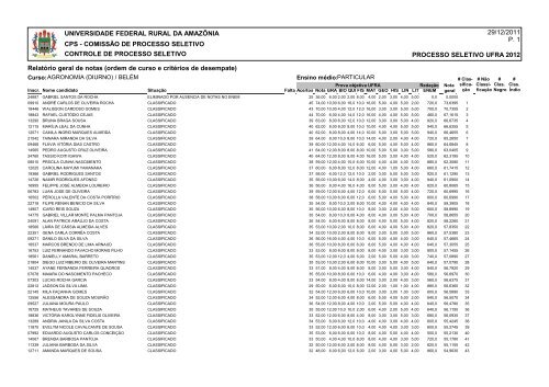 1810 classifica%c3%a7%c3%a3o geral