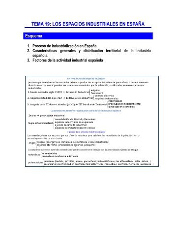 TEMA 19: LOS ESPACIOS INDUSTRIALES EN ESPAÃA Esquema