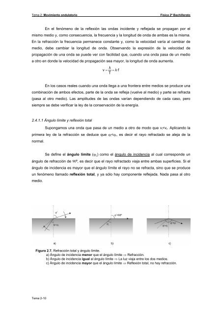 Tema 2 Movimiento Ondulatorio - Colegio Sagrado CorazÃ³n de ...