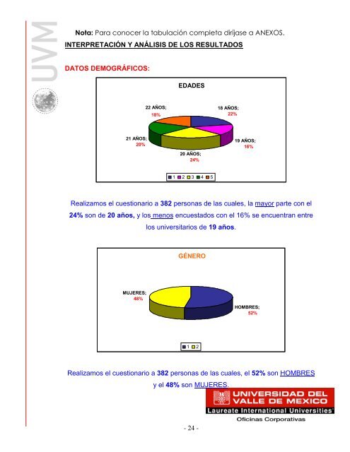 PROYECTO FINAL_TIyS2008 - Campus Tlalpan