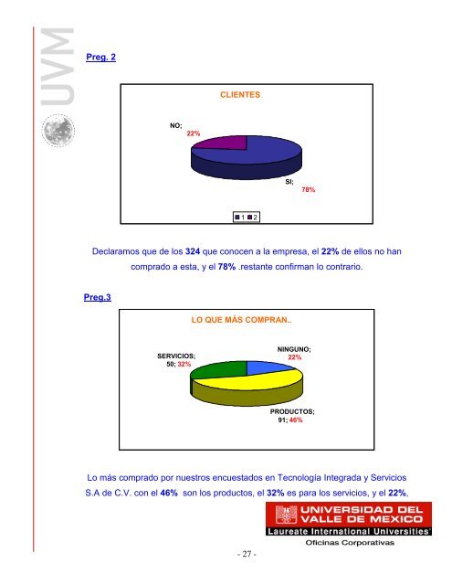 PROYECTO FINAL_TIyS2008 - Campus Tlalpan