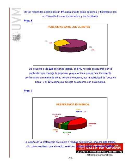 PROYECTO FINAL_TIyS2008 - Campus Tlalpan