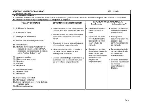 programa analítico desarrollo emprendedor