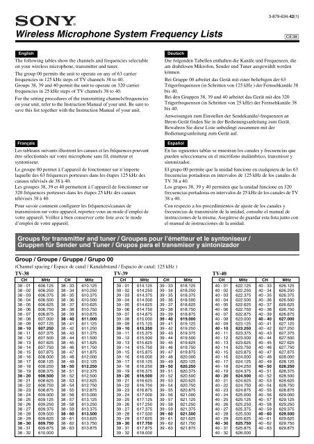 Wireless Microphone System Frequency Lists - Music Station