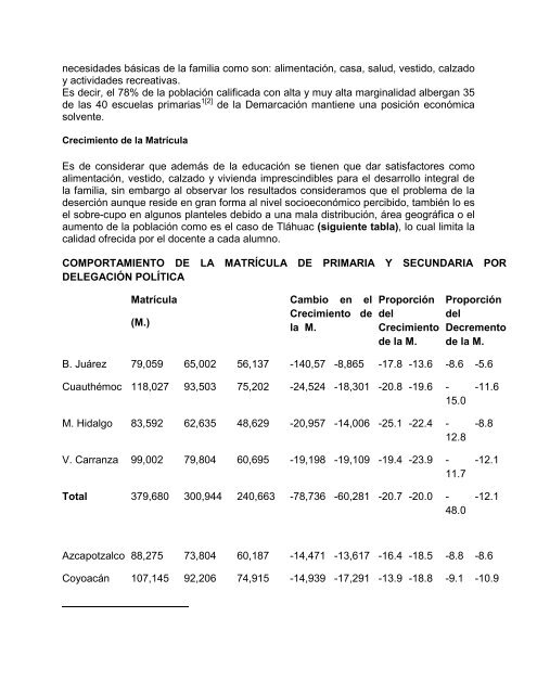 Descarga - Campus Tlalpan